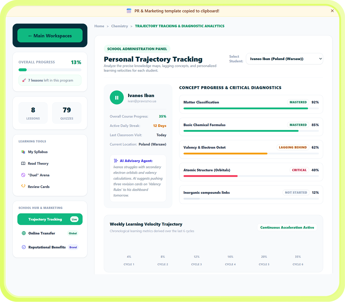 Trajectory Tracking